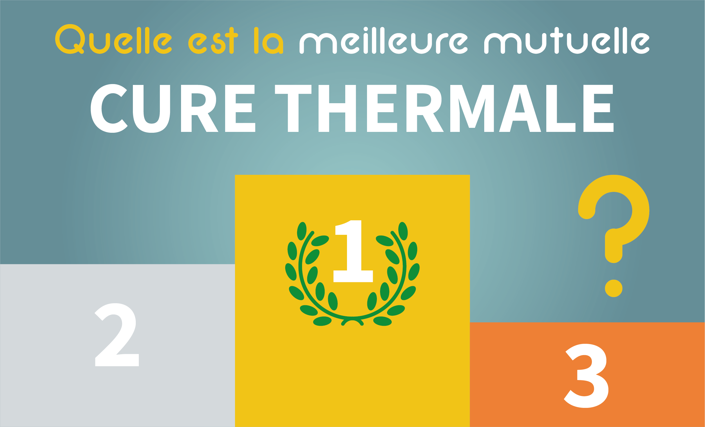 Classement cure thermales